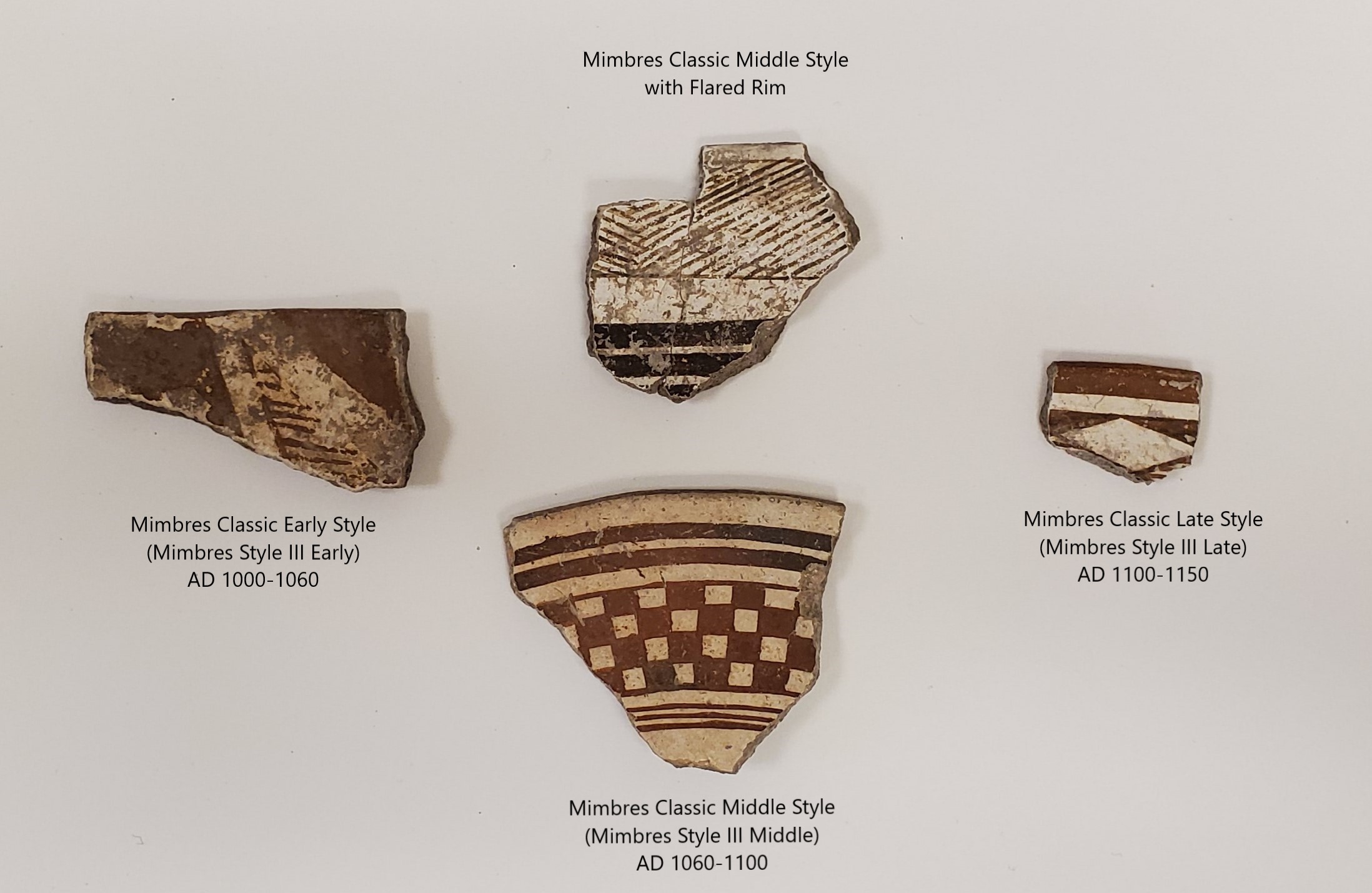 Sample identification of sherds from Berrenda Creek